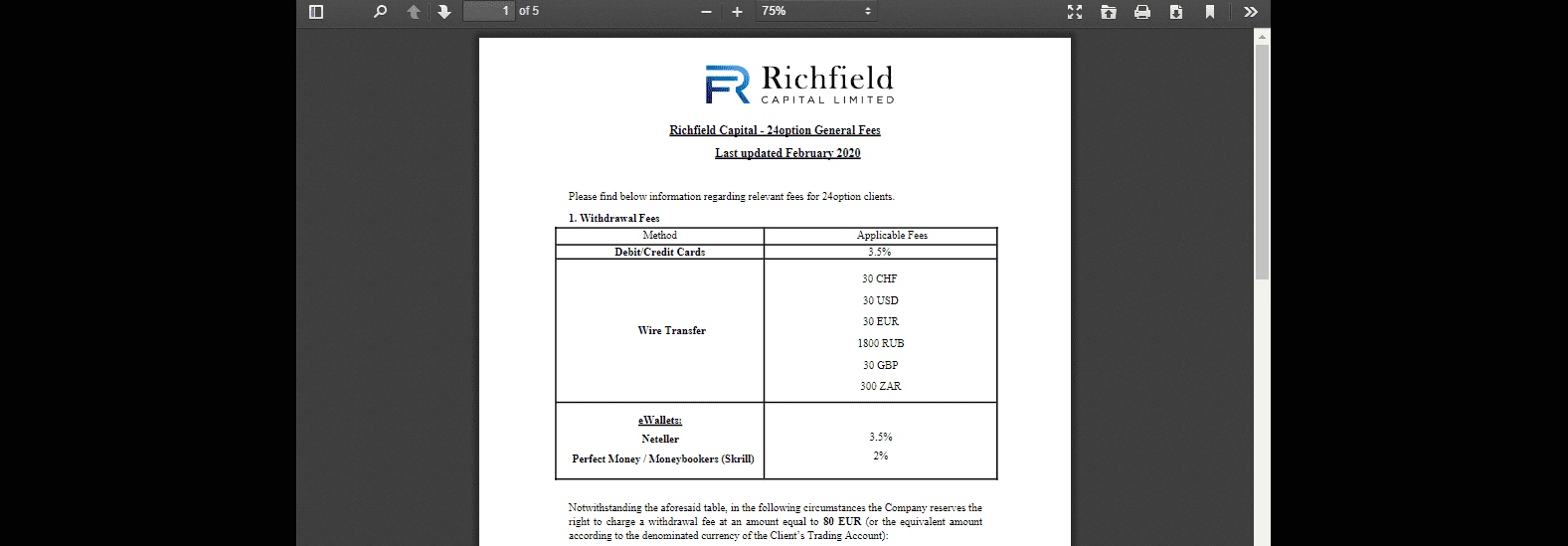 24Option Review withdrawal fees 24Option Review withdrawal fees